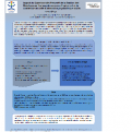 Impact du Questionnaire Préventif de la Gestion des Émotions sur les taux de mesures d’isolement et de contention en unité d’admission psychiatrique adulte